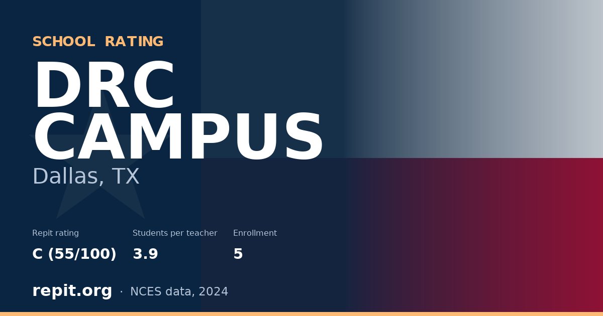 DRC CAMPUS, Dallas, TX — Repit school rating C (55/100)