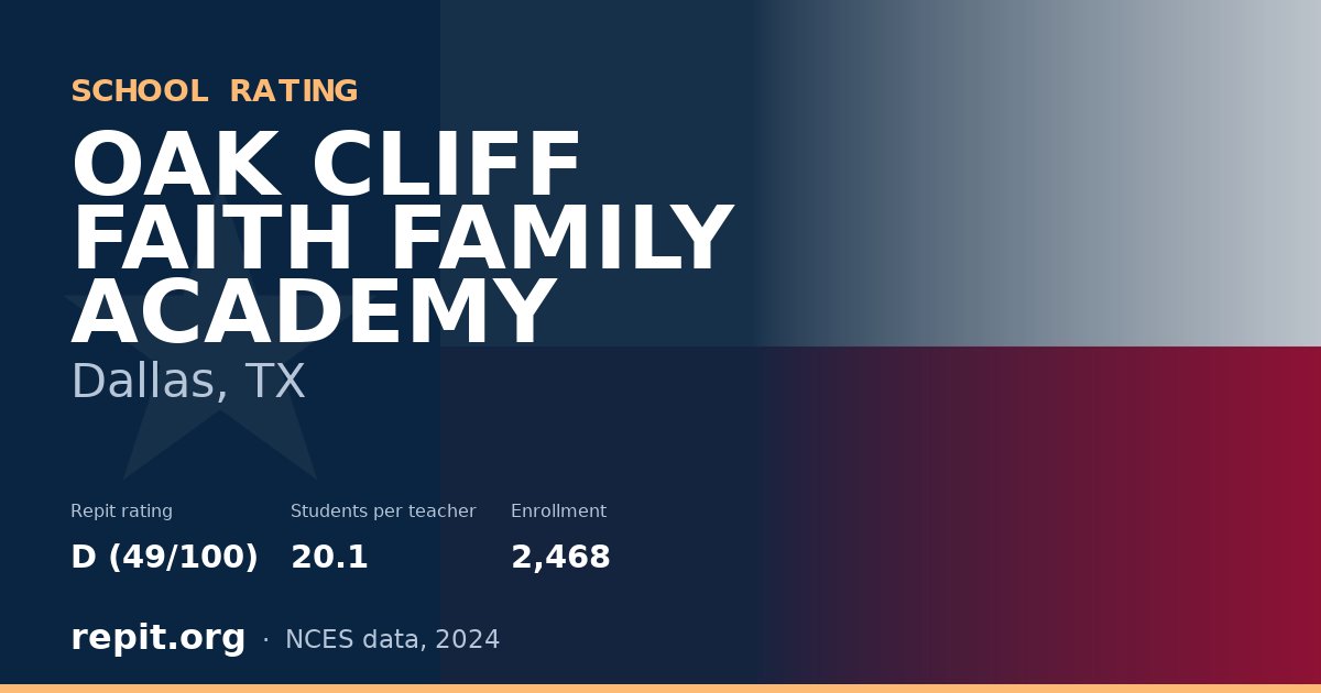 OAK CLIFF FAITH FAMILY ACADEMY, Dallas, TX — Repit school rating D (49/100)