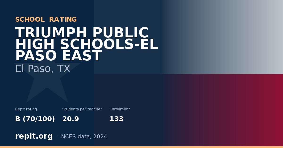 TRIUMPH PUBLIC HIGH SCHOOLS-EL PASO EAST, El Paso, TX — Repit school rating B (70/100)