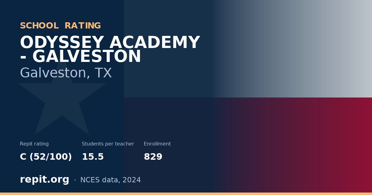 ODYSSEY ACADEMY - GALVESTON, Galveston, TX — Repit school rating C (52/100)