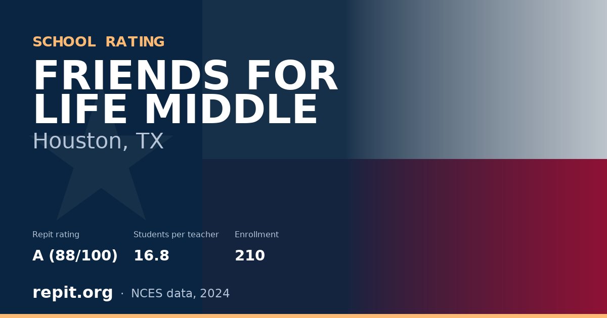 FRIENDS FOR LIFE MIDDLE, Houston, TX — Repit school rating A (88/100)