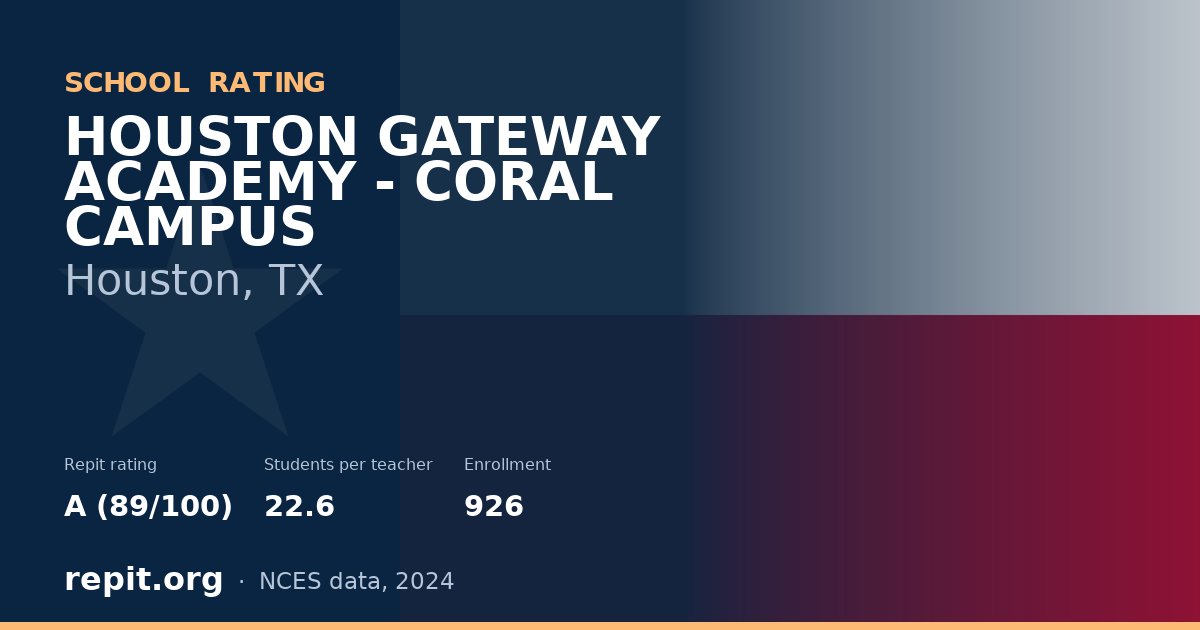 HOUSTON GATEWAY ACADEMY - CORAL CAMPUS, Houston, TX — Repit school rating A (89/100)