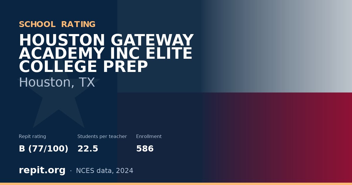 HOUSTON GATEWAY ACADEMY INC ELITE COLLEGE PREP, Houston, TX — Repit school rating B (77/100)