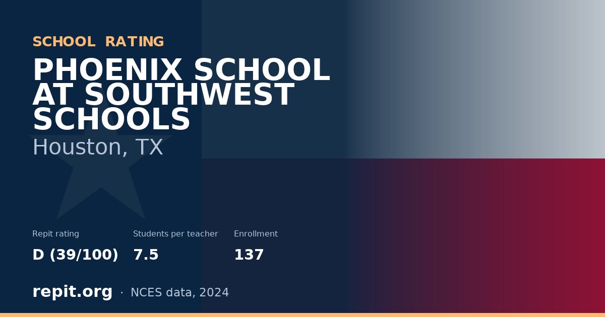 PHOENIX SCHOOL AT SOUTHWEST SCHOOLS, Houston, TX — Repit school rating D (39/100)