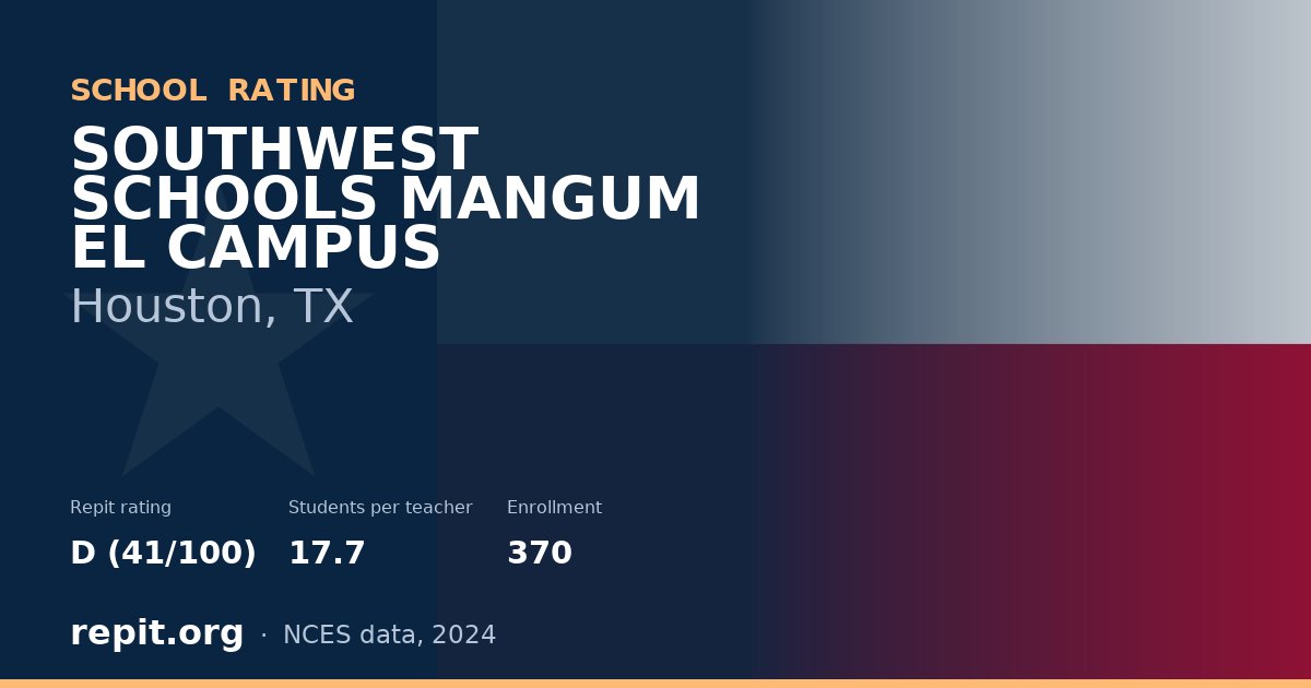 SOUTHWEST SCHOOLS MANGUM EL CAMPUS, Houston, TX — Repit school rating D (41/100)