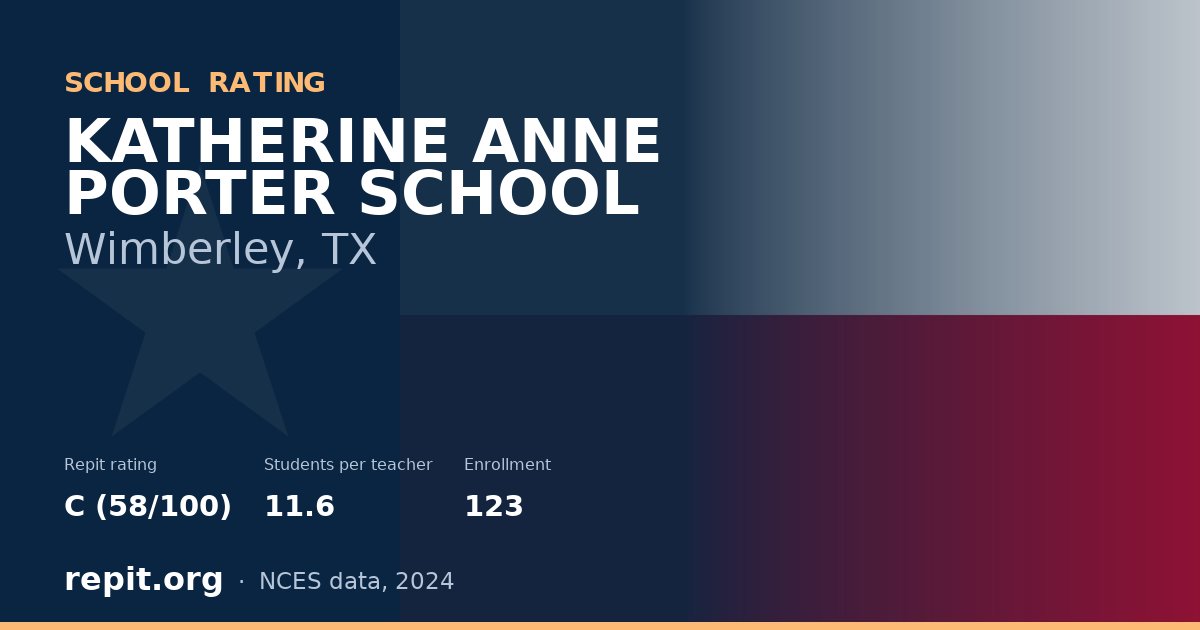 KATHERINE ANNE PORTER SCHOOL, Wimberley, TX — Repit school rating C (58/100)