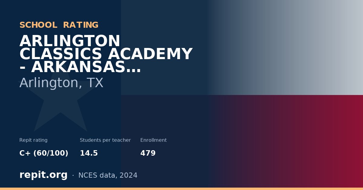 ARLINGTON CLASSICS ACADEMY - ARKANSAS CAMPUS, Arlington, TX — Repit school rating C+ (60/100)