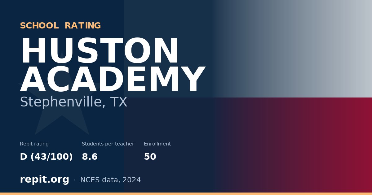 HUSTON ACADEMY, Stephenville, TX — Repit school rating D (43/100)
