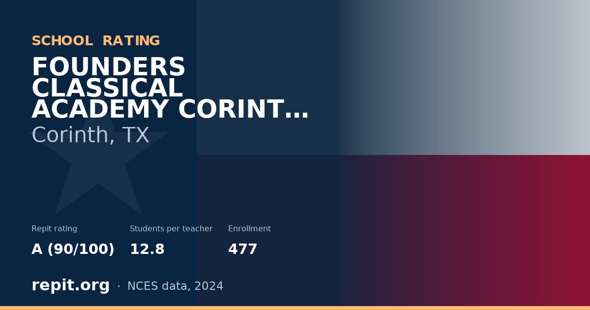 FOUNDERS CLASSICAL ACADEMY CORINTH - UPPER SCHOOL, Corinth, TX — Repit school rating A (90/100)