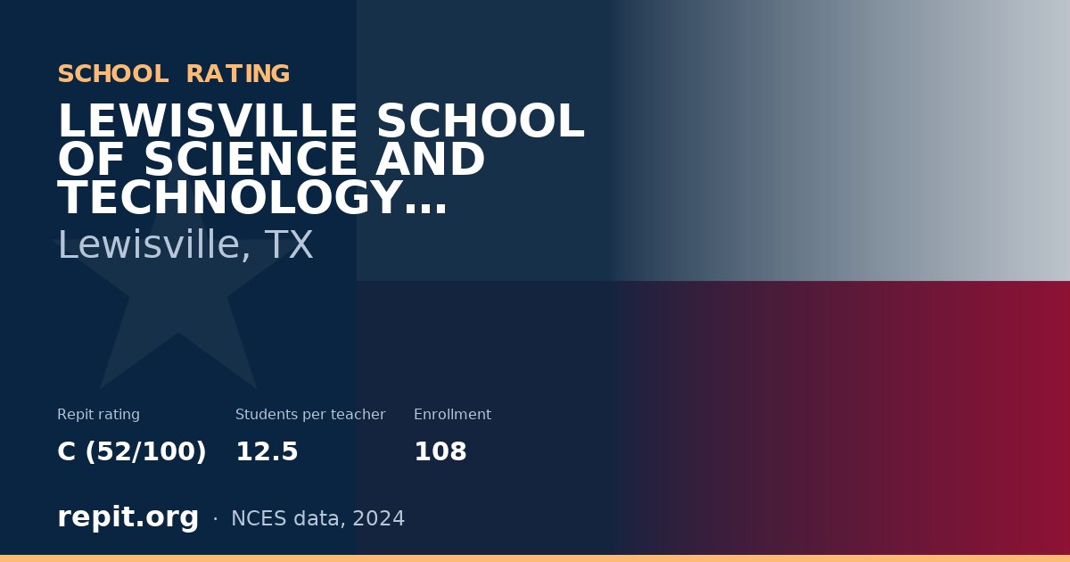 LEWISVILLE SCHOOL OF SCIENCE AND TECHNOLOGY LOWER, Lewisville, TX — Repit school rating C (52/100)