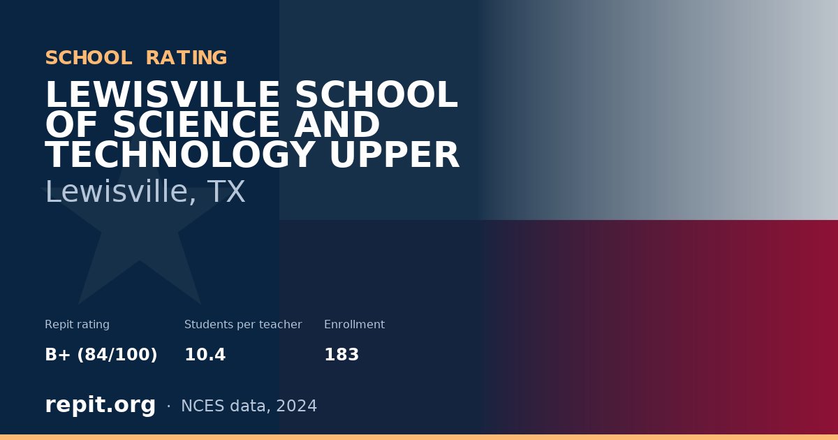 LEWISVILLE SCHOOL OF SCIENCE AND TECHNOLOGY UPPER, Lewisville, TX — Repit school rating B+ (84/100)