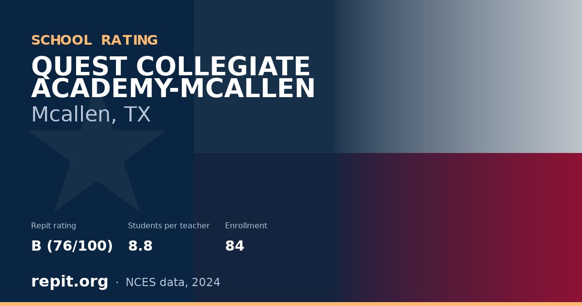 QUEST COLLEGIATE ACADEMY-MCALLEN, Mcallen, TX — Repit school rating B (76/100)