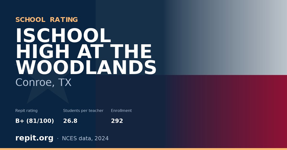 ISCHOOL HIGH AT THE WOODLANDS, Conroe, TX — Repit school rating B+ (81/100)