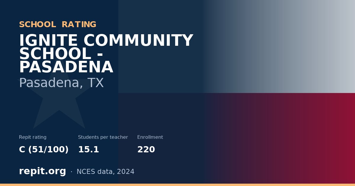 IGNITE COMMUNITY SCHOOL - PASADENA, Pasadena, TX — Repit school rating C (51/100)