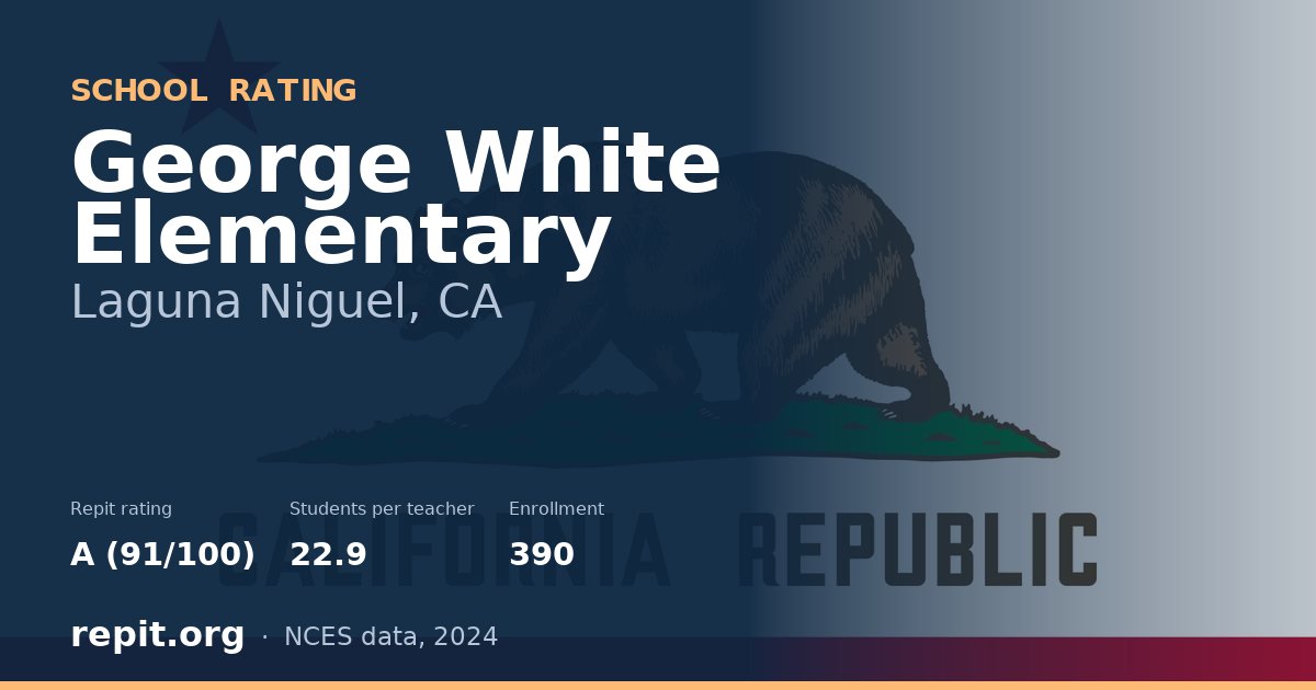George White Elementary, Laguna Niguel, CA — Repit school rating A (91/100)