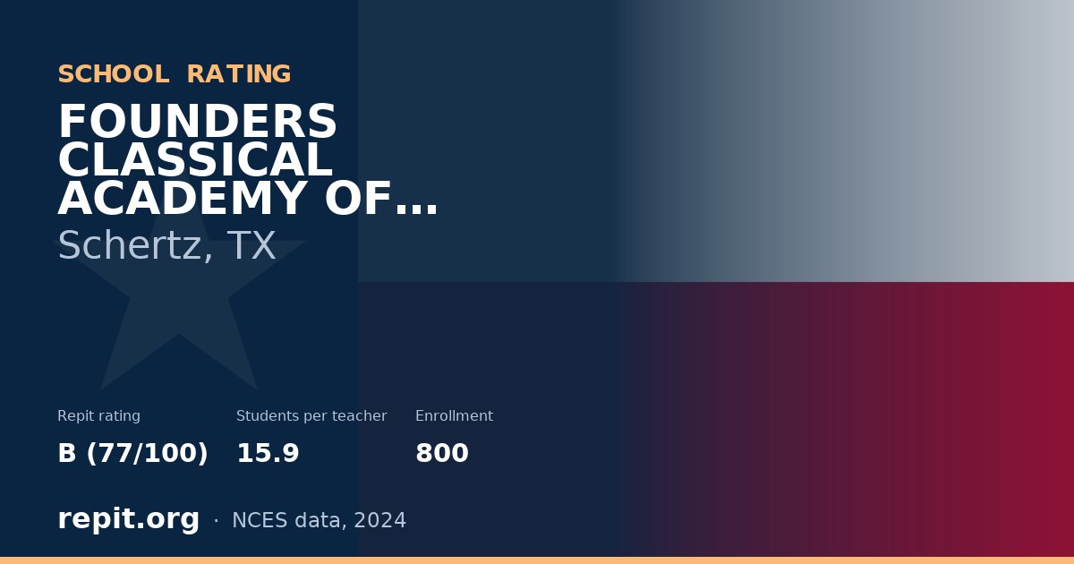 FOUNDERS CLASSICAL ACADEMY OF SCHERTZ, Schertz, TX — Repit school rating B (77/100)