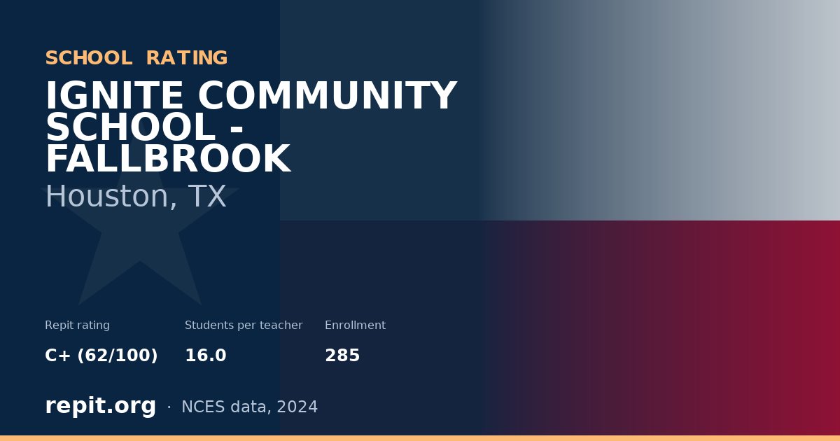 IGNITE COMMUNITY SCHOOL - FALLBROOK, Houston, TX — Repit school rating C+ (62/100)