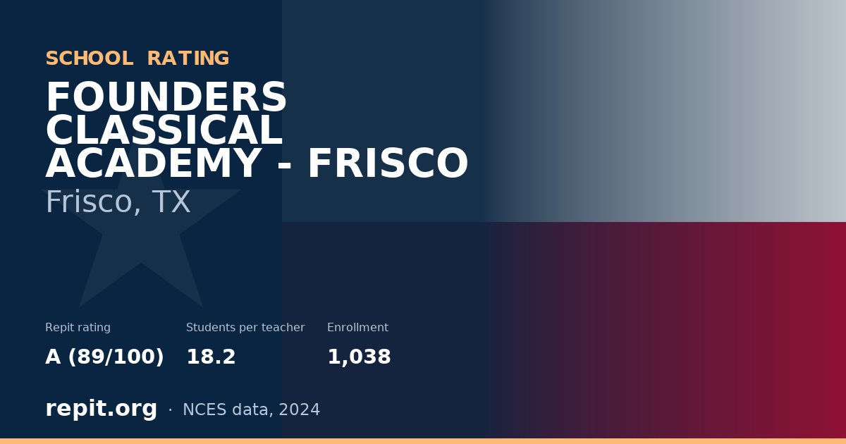 FOUNDERS CLASSICAL ACADEMY - FRISCO, Frisco, TX — Repit school rating A (89/100)