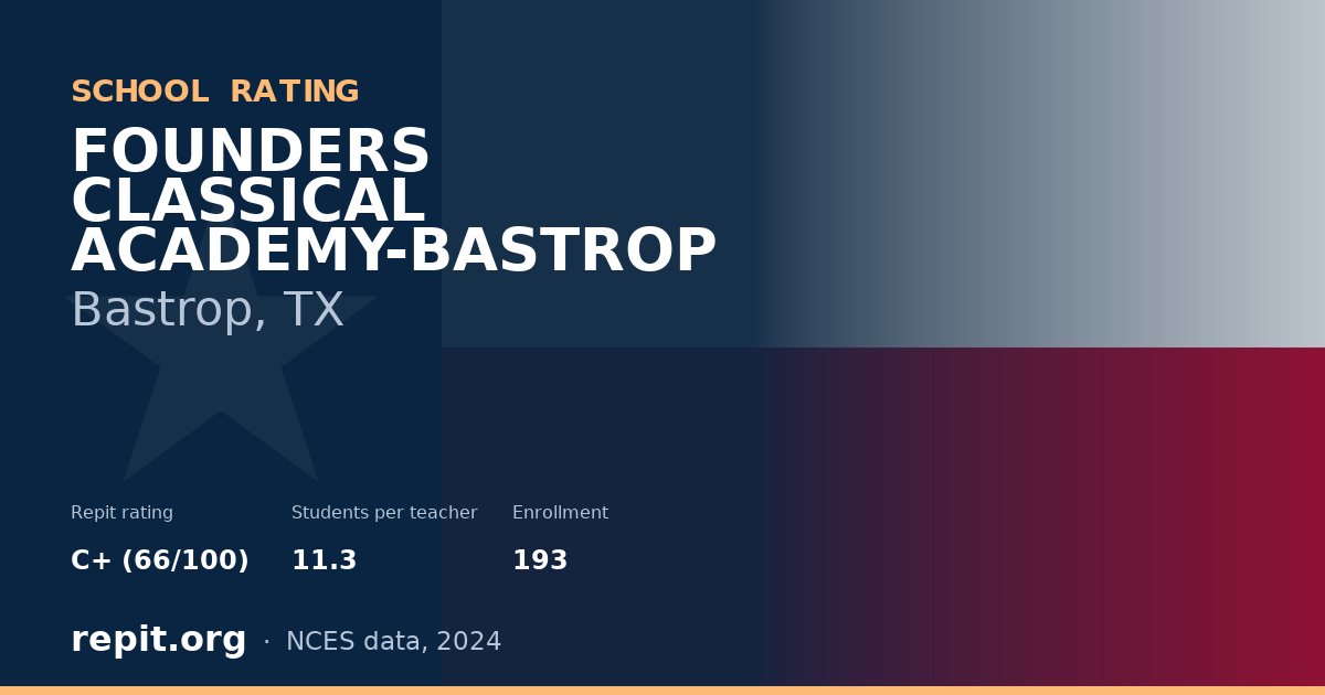 FOUNDERS CLASSICAL ACADEMY-BASTROP, Bastrop, TX — Repit school rating C+ (66/100)
