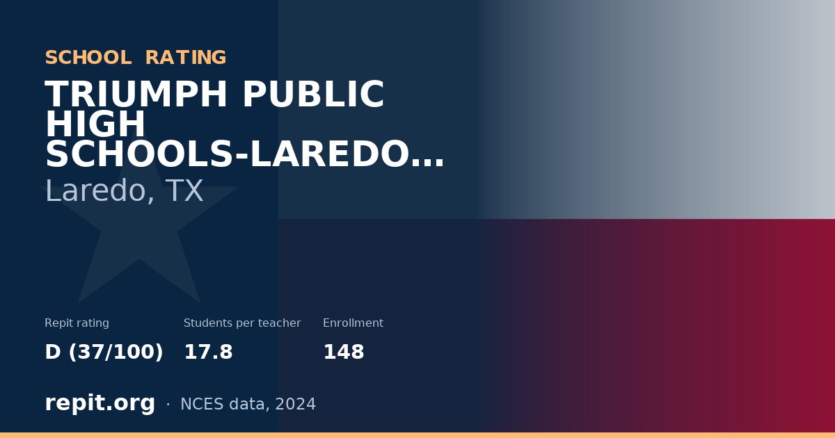 TRIUMPH PUBLIC HIGH SCHOOLS-LAREDO NORTH, Laredo, TX — Repit school rating D (37/100)