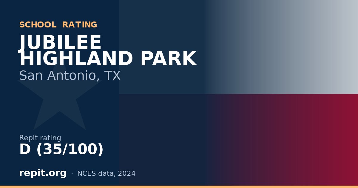 JUBILEE HIGHLAND PARK, San Antonio, TX — Repit school rating D (35/100)