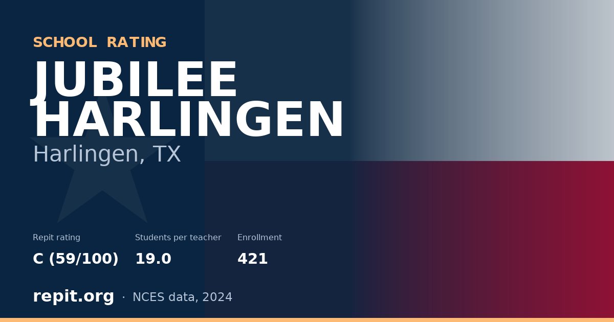 JUBILEE HARLINGEN, Harlingen, TX — Repit school rating C (59/100)