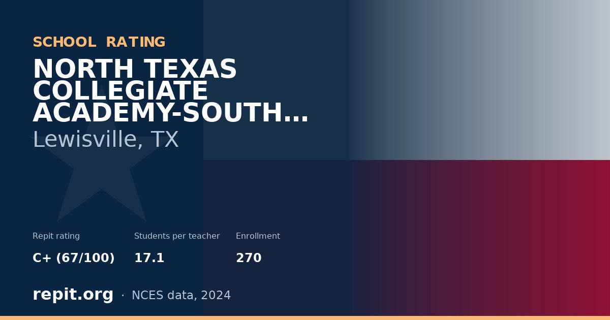 NORTH TEXAS COLLEGIATE ACADEMY-SOUTH CAMPUS, Lewisville, TX — Repit school rating C+ (67/100)