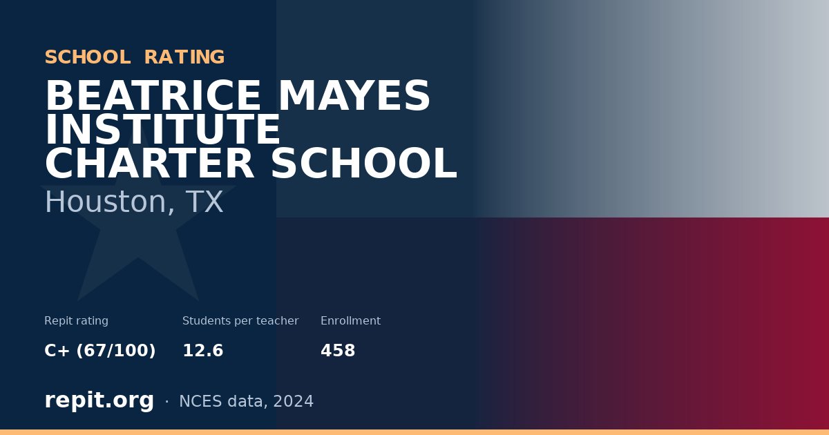 BEATRICE MAYES INSTITUTE CHARTER SCHOOL, Houston, TX — Repit school rating C+ (67/100)