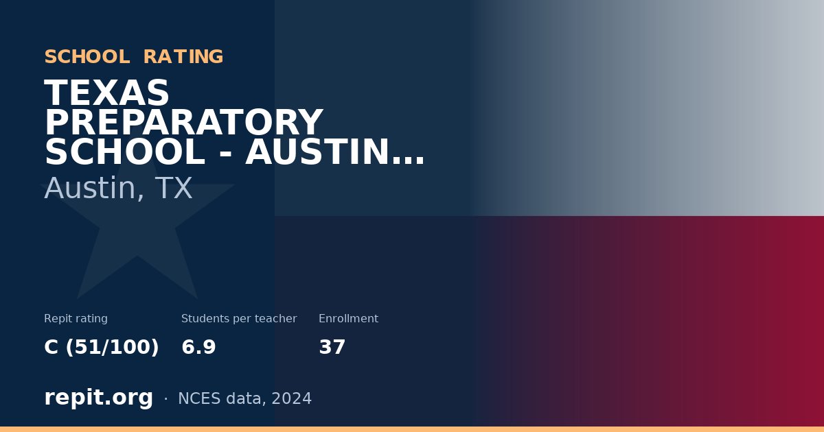 TEXAS PREPARATORY SCHOOL - AUSTIN CAMPUS, Austin, TX — Repit school rating C (51/100)