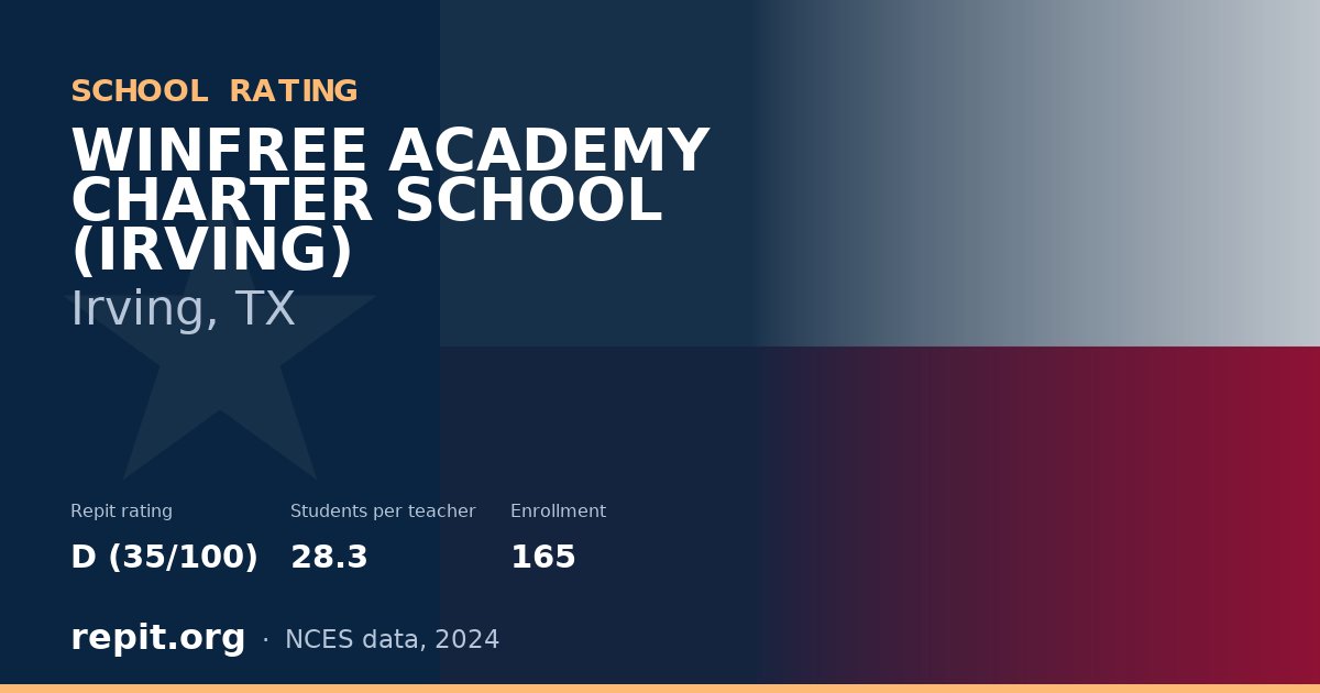 WINFREE ACADEMY CHARTER SCHOOL (IRVING), Irving, TX — Repit school rating D (35/100)