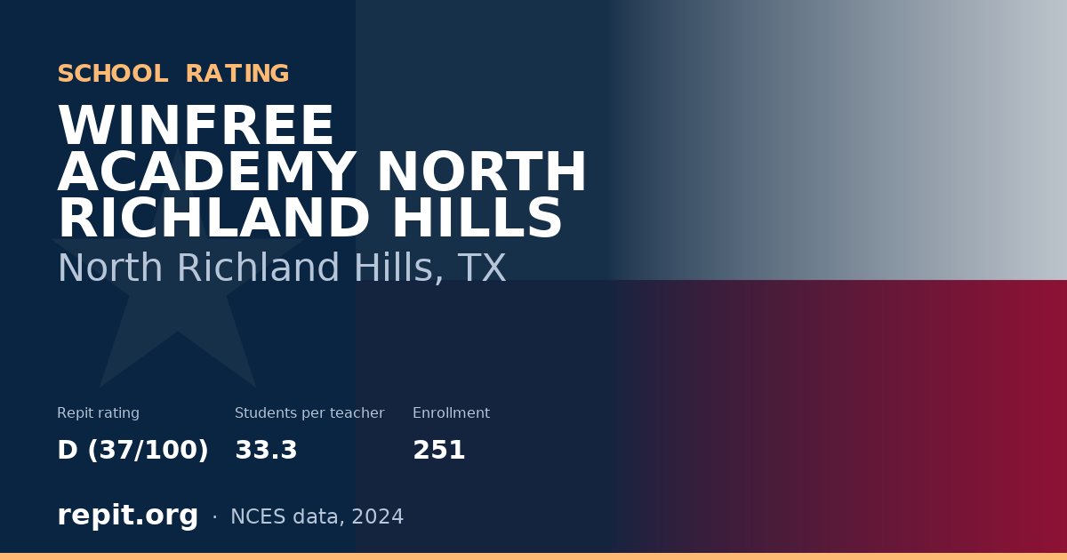 WINFREE ACADEMY NORTH RICHLAND HILLS, North Richland Hills, TX — Repit school rating D (37/100)