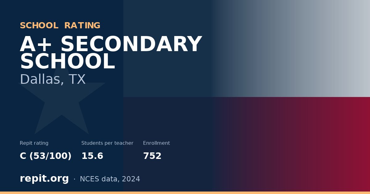 A+ SECONDARY SCHOOL, Dallas, TX — Repit school rating C (53/100)