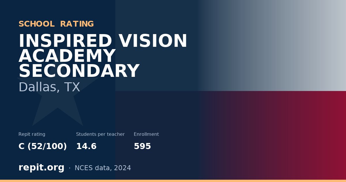 INSPIRED VISION ACADEMY SECONDARY, Dallas, TX — Repit school rating C (52/100)