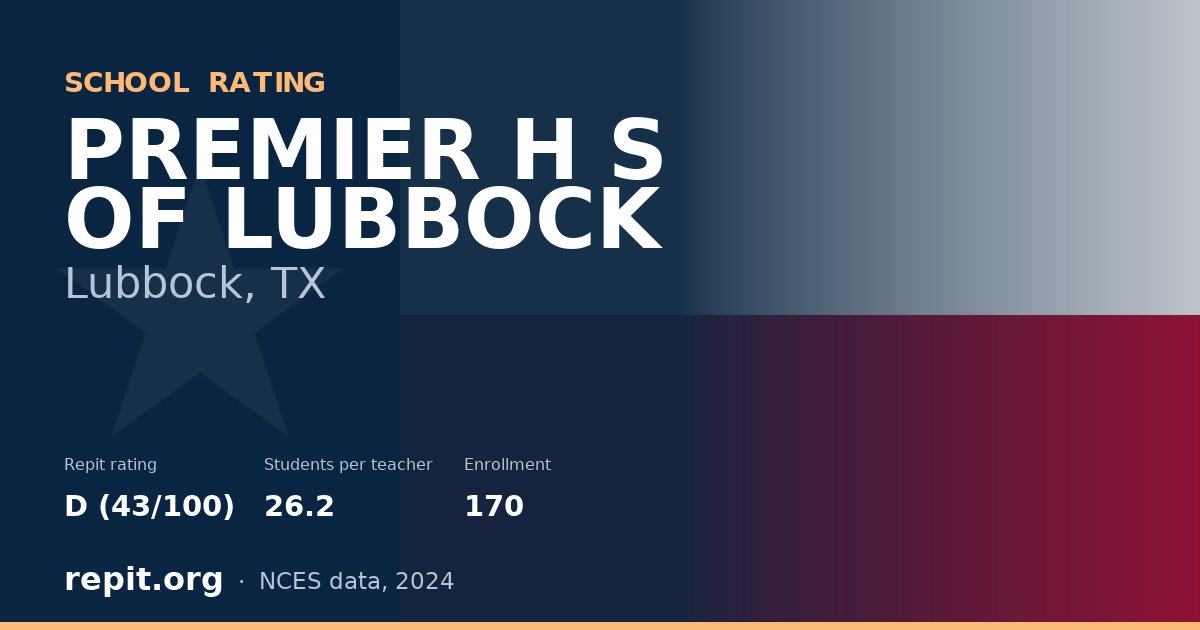 PREMIER H S OF LUBBOCK, Lubbock, TX — Repit school rating D (43/100)