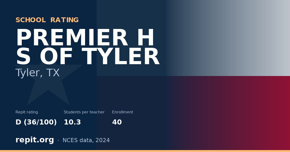 PREMIER H S OF TYLER, Tyler, TX — Repit school rating D (36/100)