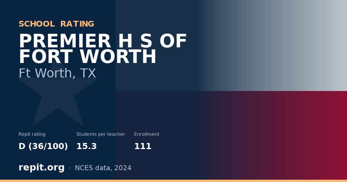 PREMIER H S OF FORT WORTH, Ft Worth, TX — Repit school rating D (36/100)