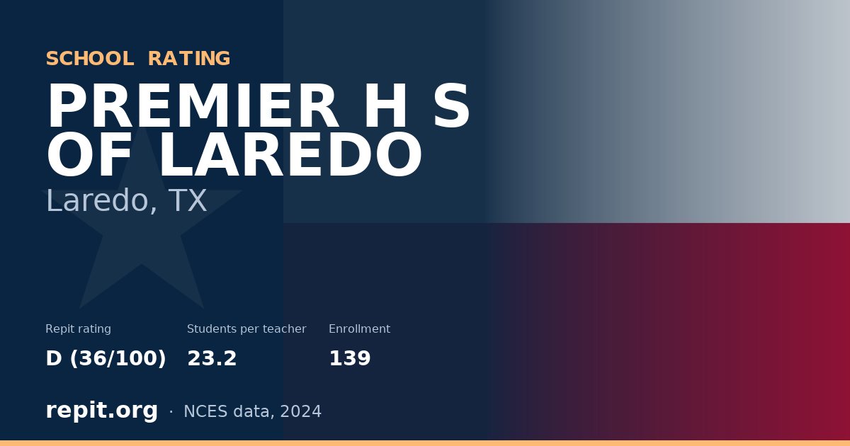 PREMIER H S OF LAREDO, Laredo, TX — Repit school rating D (36/100)