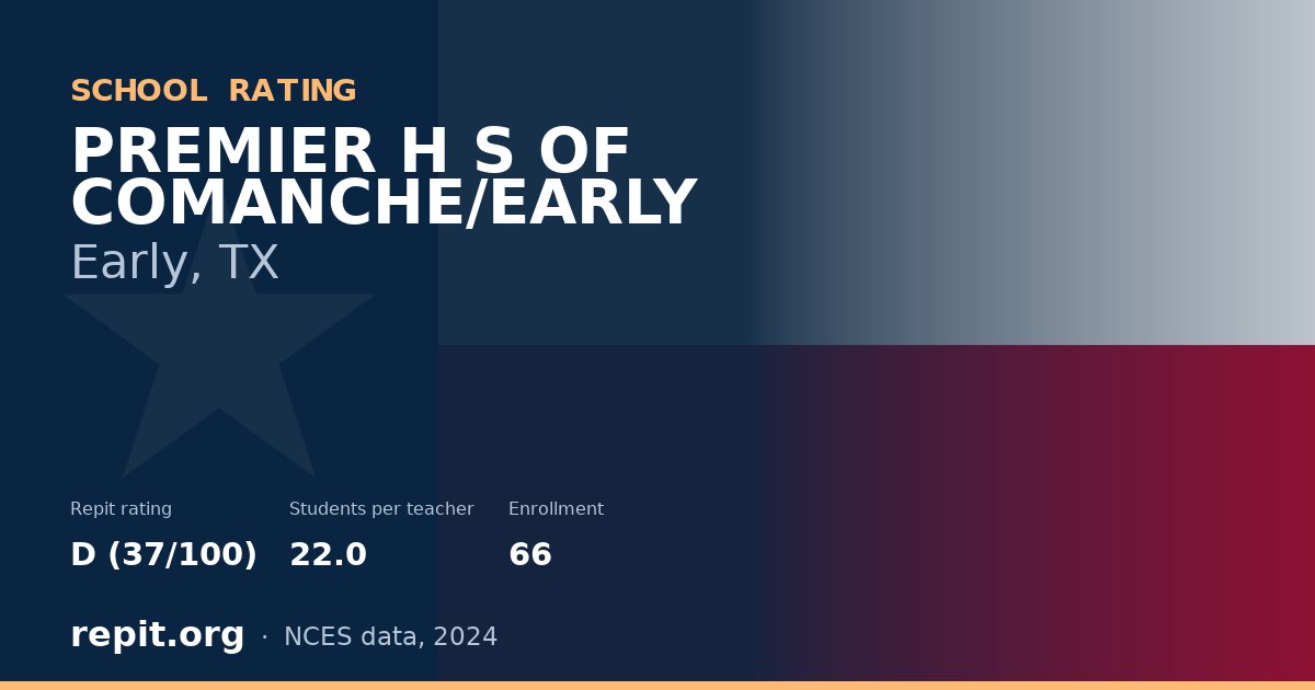 PREMIER H S OF COMANCHE/EARLY, Early, TX — Repit school rating D (37/100)