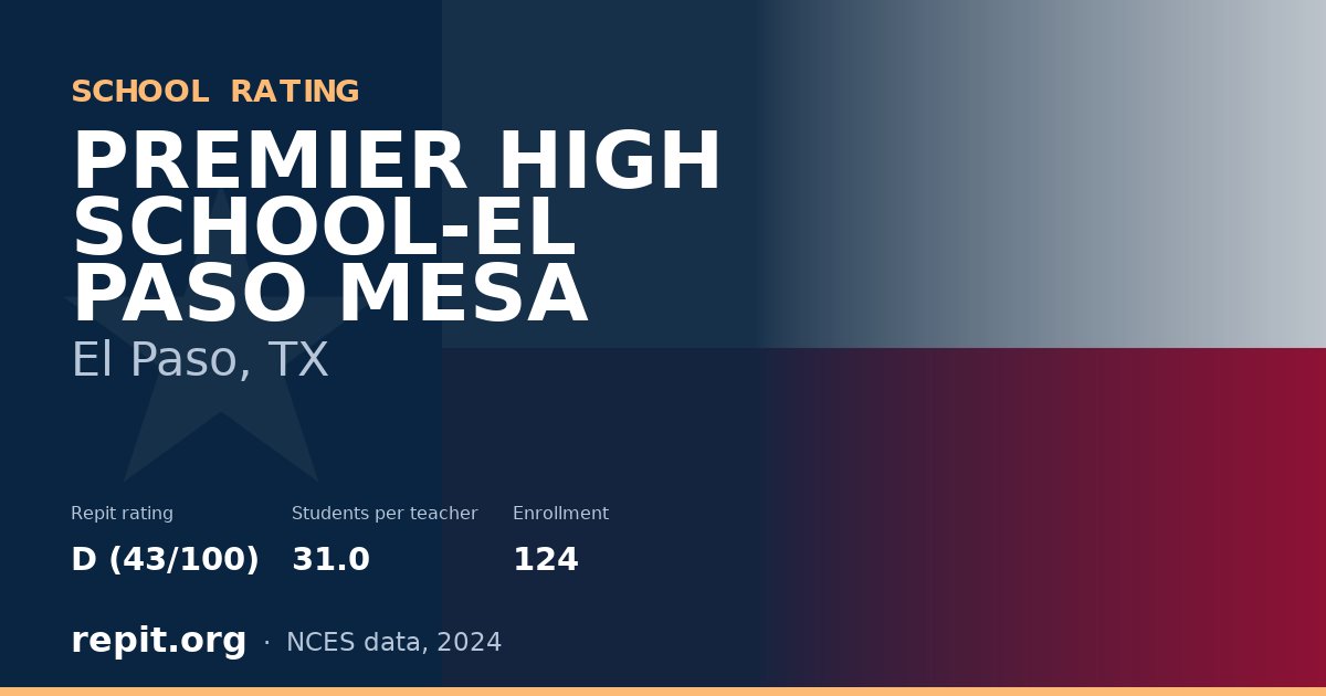 PREMIER HIGH SCHOOL-EL PASO MESA, El Paso, TX — Repit school rating D (43/100)