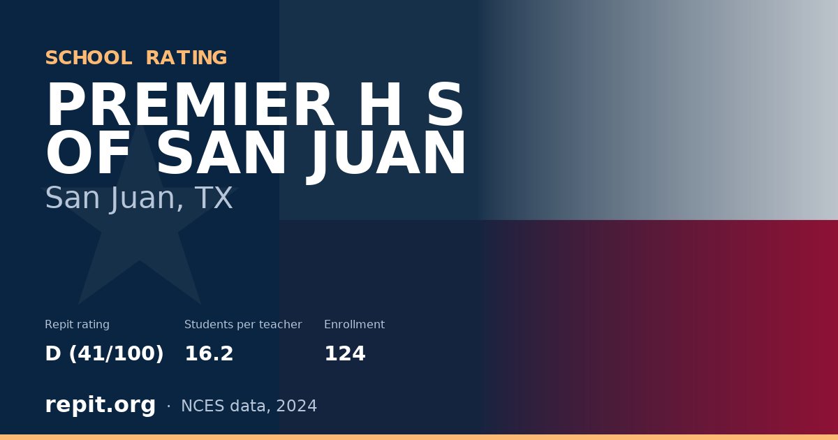 PREMIER H S OF SAN JUAN, San Juan, TX — Repit school rating D (41/100)