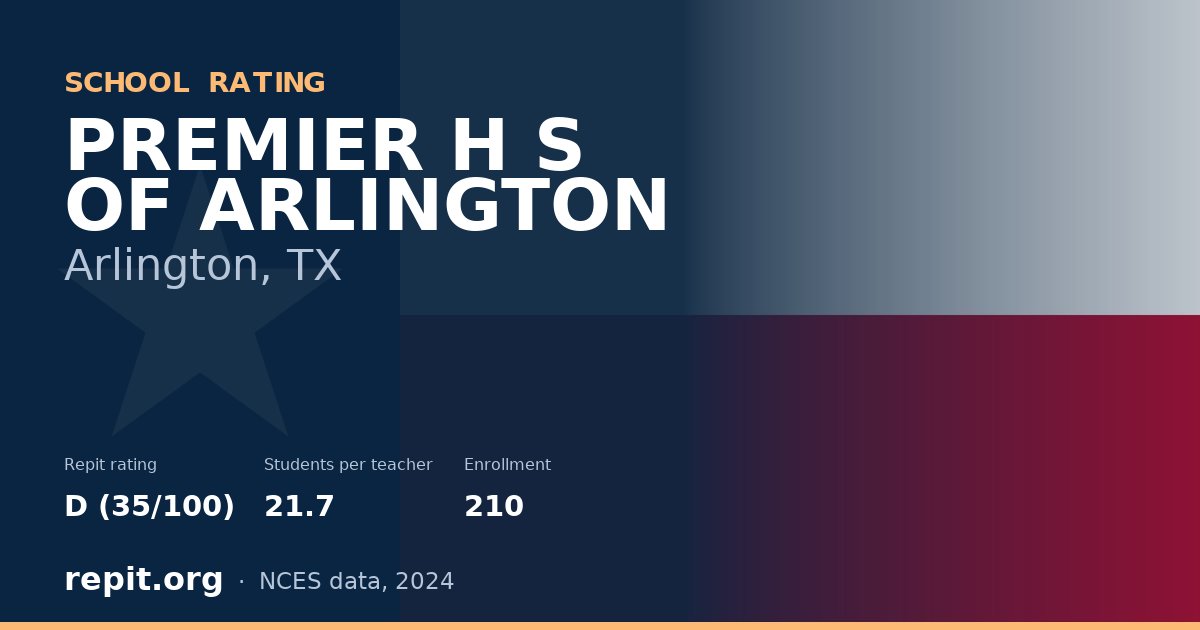 PREMIER H S OF ARLINGTON, Arlington, TX — Repit school rating D (35/100)