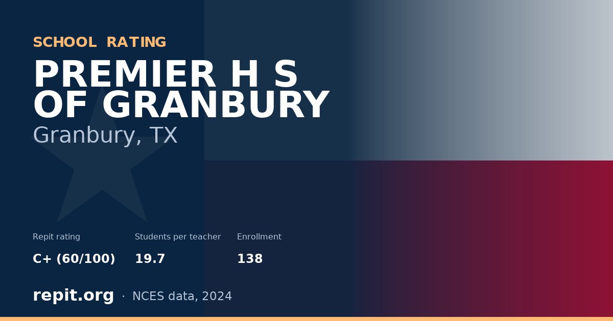 PREMIER H S OF GRANBURY, Granbury, TX — Repit school rating C+ (60/100)