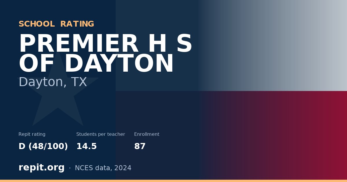 PREMIER H S OF DAYTON, Dayton, TX — Repit school rating D (48/100)