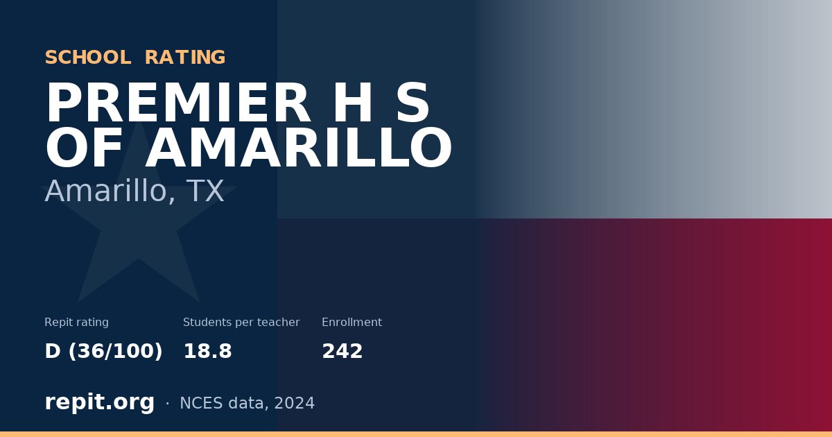 PREMIER H S OF AMARILLO, Amarillo, TX — Repit school rating D (36/100)