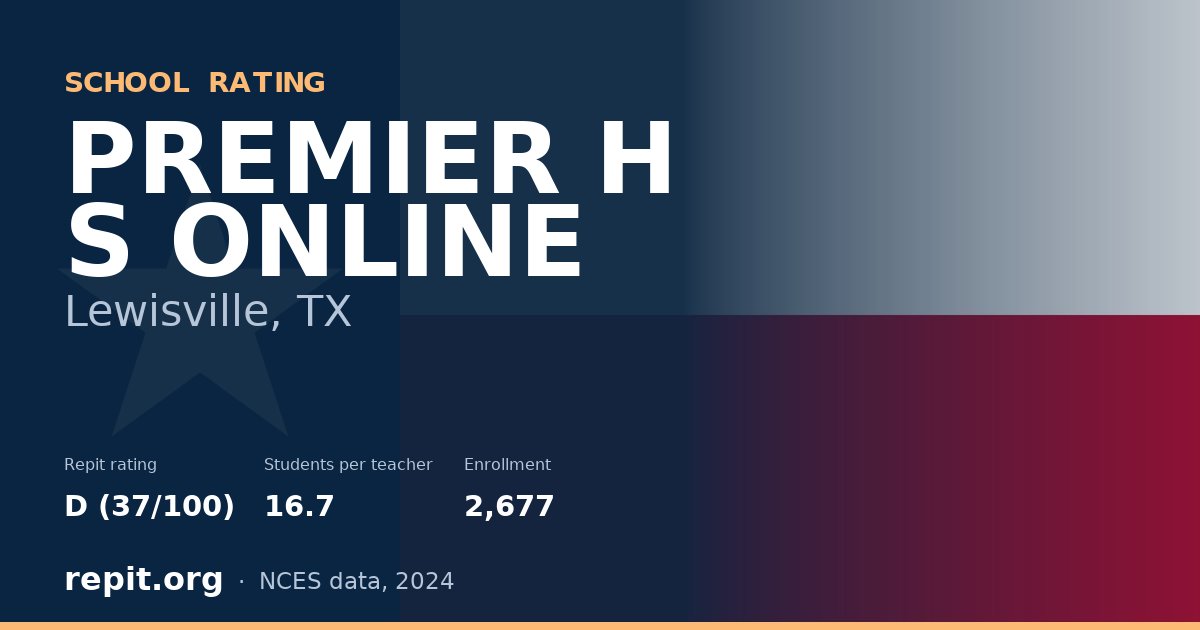 PREMIER H S ONLINE, Lewisville, TX — Repit school rating D (37/100)