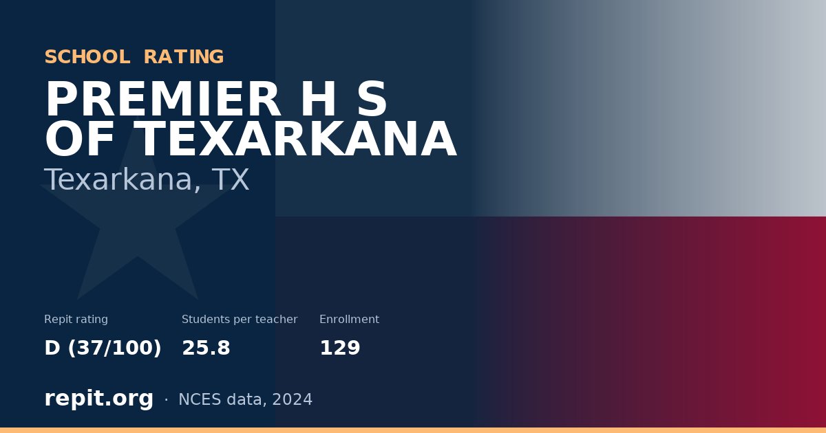 PREMIER H S OF TEXARKANA, Texarkana, TX — Repit school rating D (37/100)