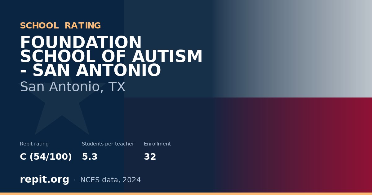 FOUNDATION SCHOOL OF AUTISM - SAN ANTONIO, San Antonio, TX — Repit school rating C (54/100)