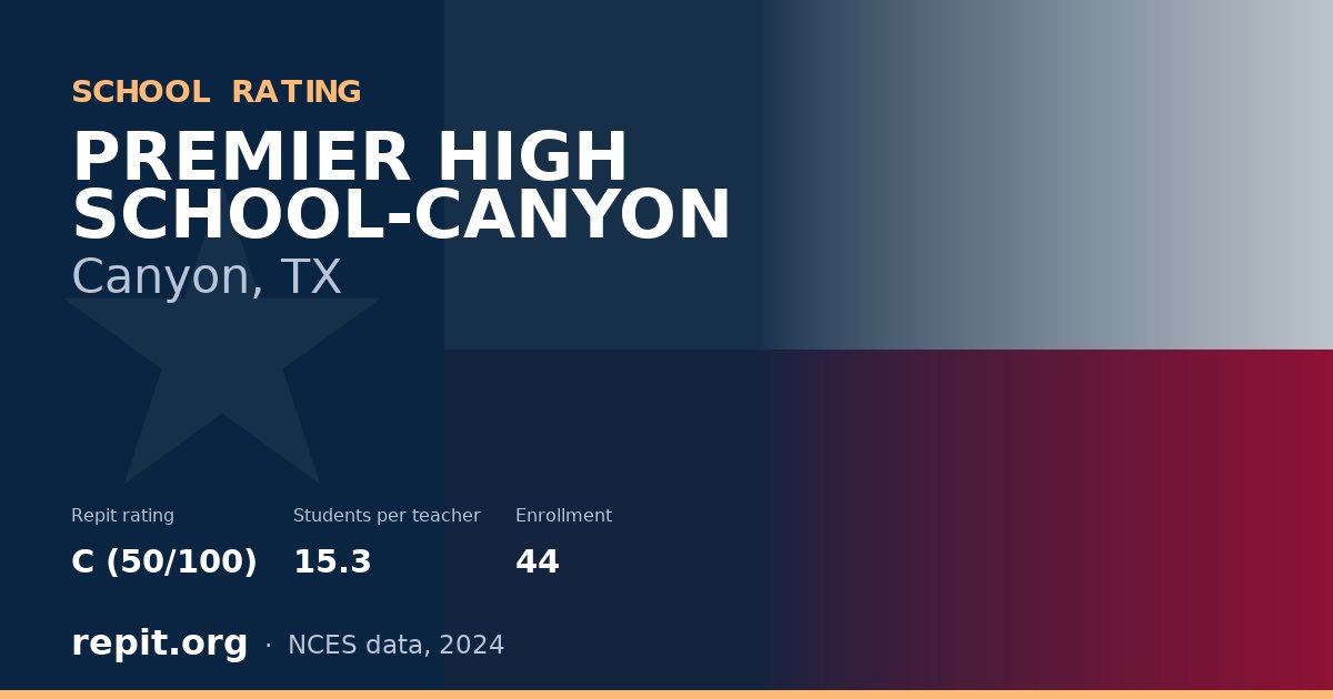 PREMIER HIGH SCHOOL-CANYON, Canyon, TX — Repit school rating C (50/100)