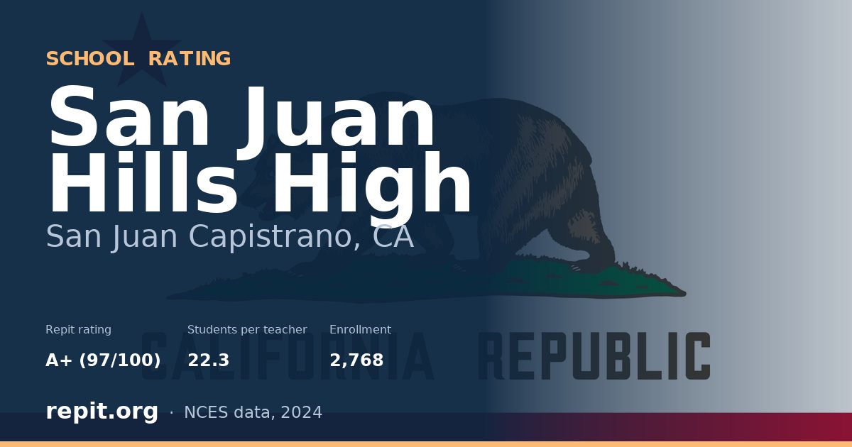San Juan Hills High, San Juan Capistrano, CA — Repit school rating A+ (97/100)