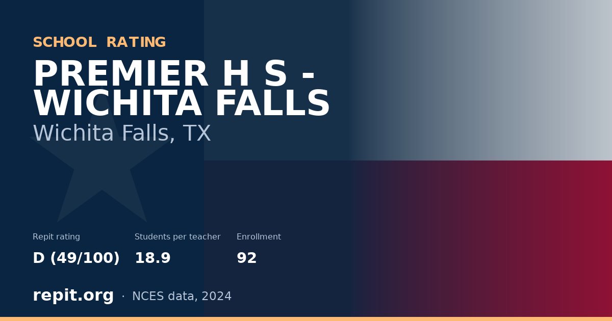 PREMIER H S - WICHITA FALLS, Wichita Falls, TX — Repit school rating D (49/100)